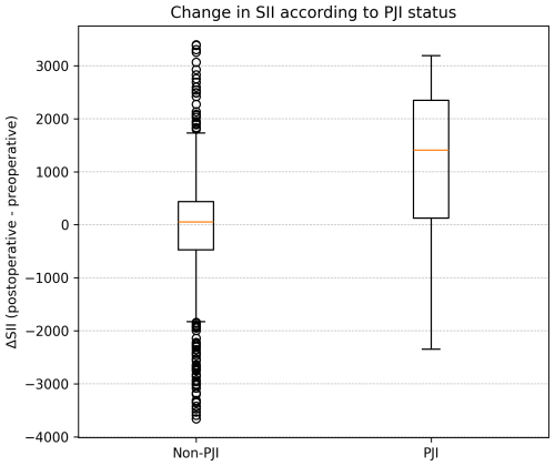 https://jbji.copernicus.org/articles/11/387/2026/jbji-11-387-2026-f02